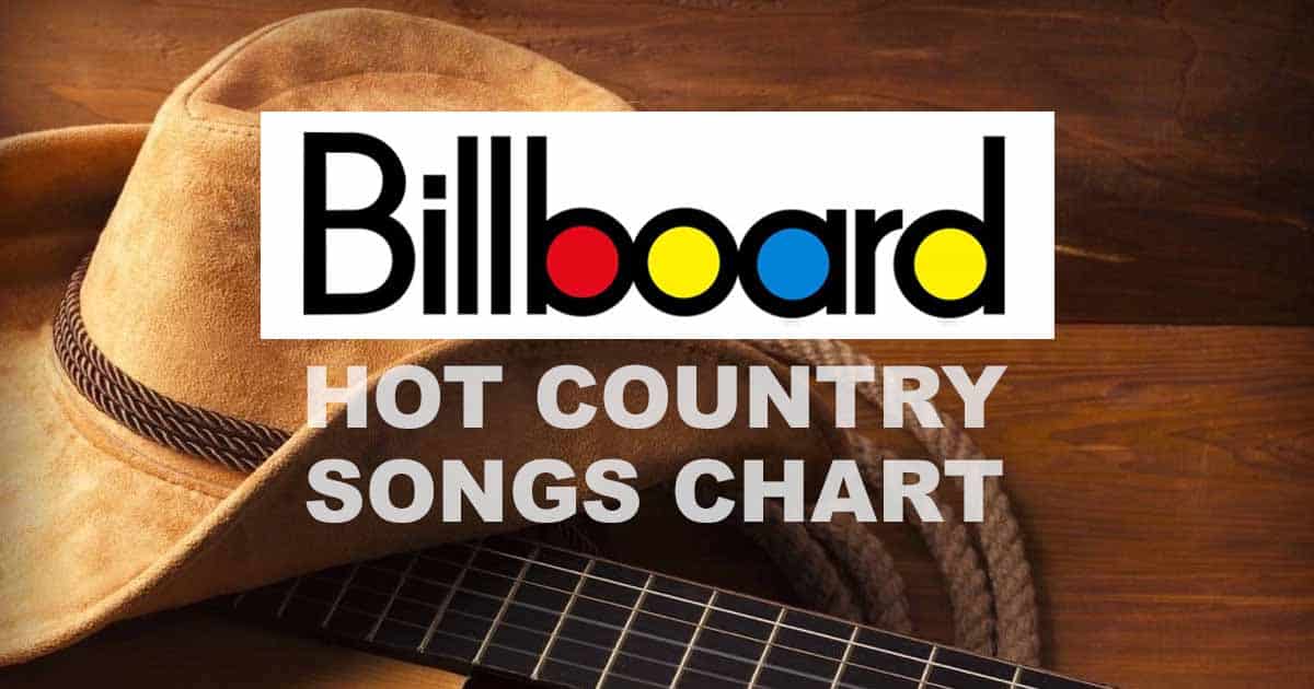 Who Are The Country Artists With The Most Number One Songs On Billboard 