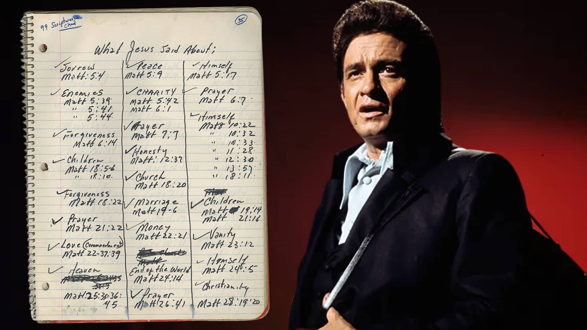 Johnny Cash’s handwritten Bible notes reveal the scriptures that guided his faith, redemption, and lifelong search for grace.